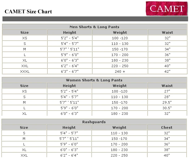 Camet Women's Martinique Shorts (R2020) 4 Camet Women's Martinique Shorts (R2020) - Image 2