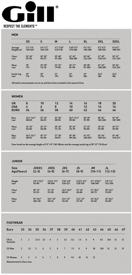 Gill Women's UV Tec Shorts 5 Gill Women's UV Tec Shorts - Image 3