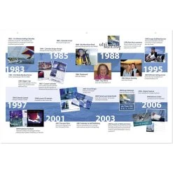 Ultimate Sailing 2022 Calendar -Zhik Shop SG2022 3