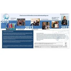 Ultimate Sailing 2022 Calendar -Zhik Shop SG2022 4